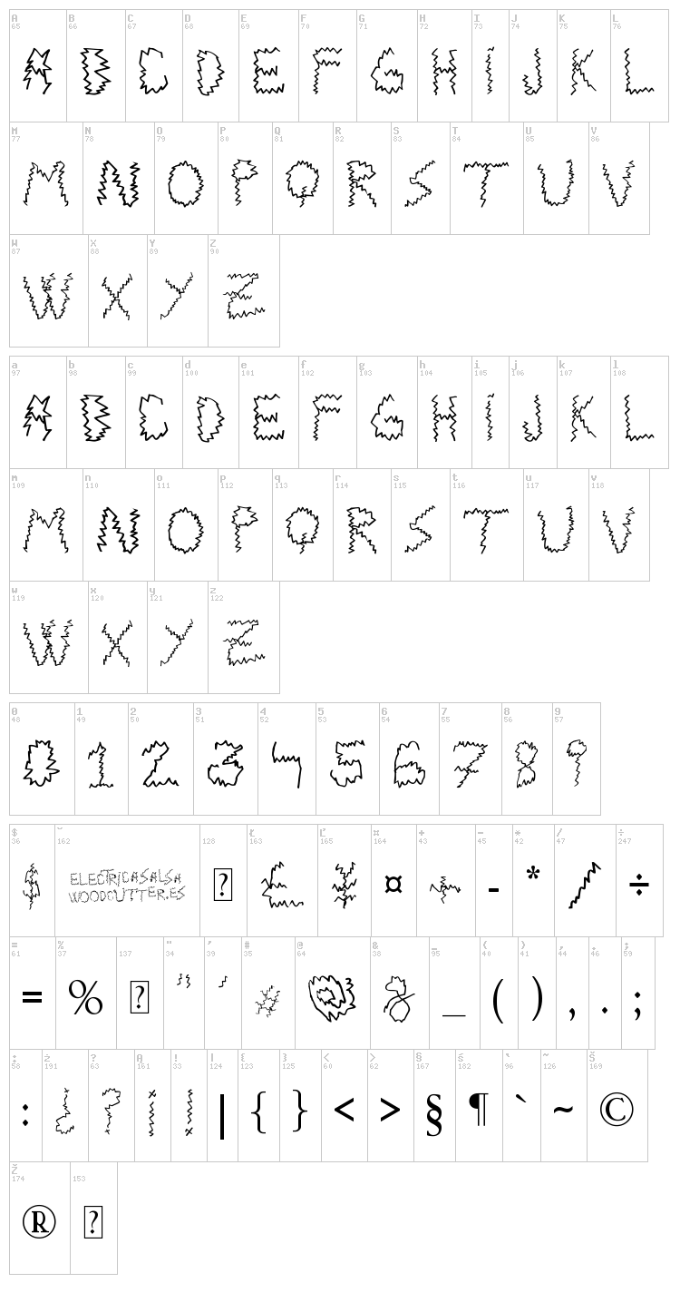 Electrica Salsa font map